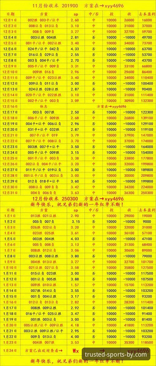 by体育全球数据对比 BY体育全球数据对比完整指南:从赛事分析到实战应用